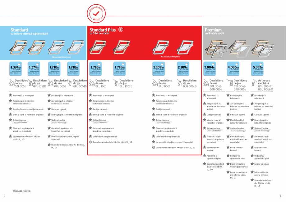 Pagina 3-VELUX - Lista preturi 2022 VELUX Catalog, brosura Romana UX România

2

4-5

Modele de ferestre de ...