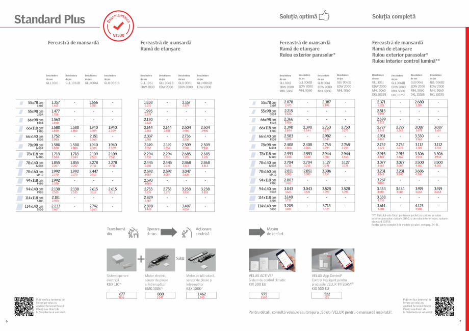 Pagina 4-VELUX - Lista preturi 2022 VELUX Catalog, brosura Romana tandard

Standard Plus

Premium

cu 3 foi...