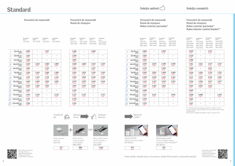Pagina 5-VELUX - Lista preturi 2022 VELUX Catalog, brosura Romana închisă

Aer proaspăt la interior,
cu...