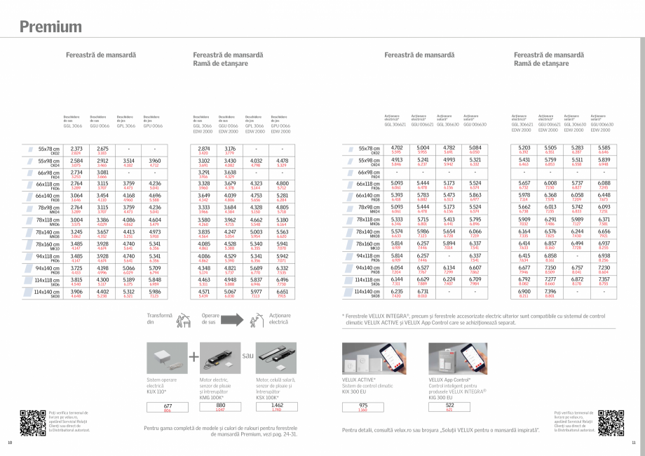 Pagina 6-VELUX - Lista preturi 2022 VELUX Catalog, brosura Romana țare ușoară

Curățare ușoară
...