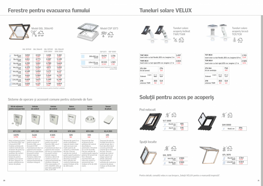 Pagina 11-VELUX - Lista preturi 2022 VELUX Catalog, brosura Romana 301

3.189

3.245

3.674

3.963

3.275

3...
