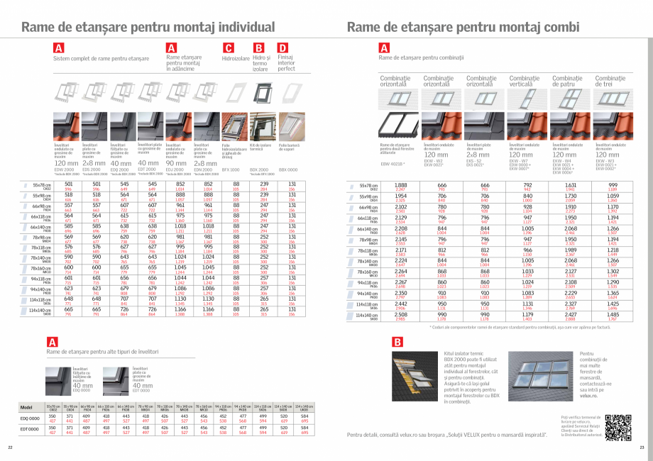 Pagina 12-VELUX - Lista preturi 2022 VELUX Catalog, brosura Romana 
GZL 1051 B

Deschidere
de sus

GLU 0051
...