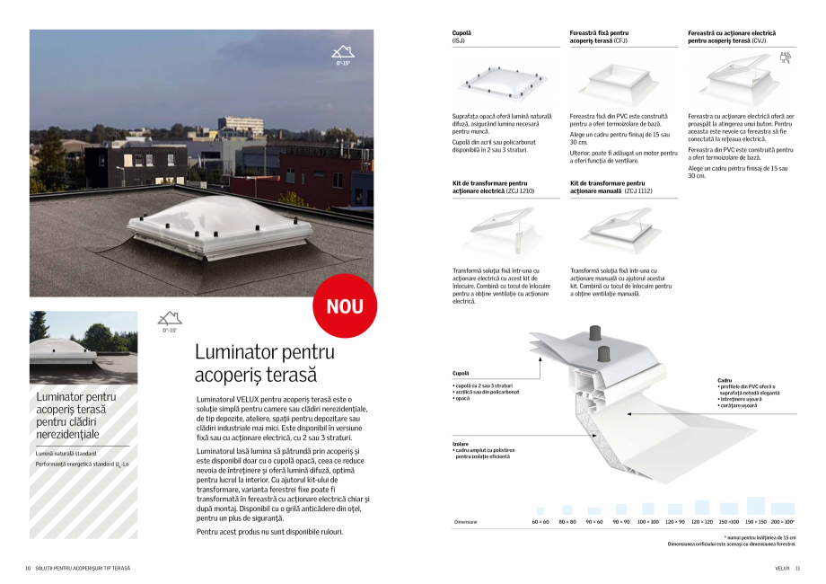 Pagina 6 - NOUA GENERATIE de ferestre VELUX pentru acoperis terasa 2022 VELUX Catalog, brosura...