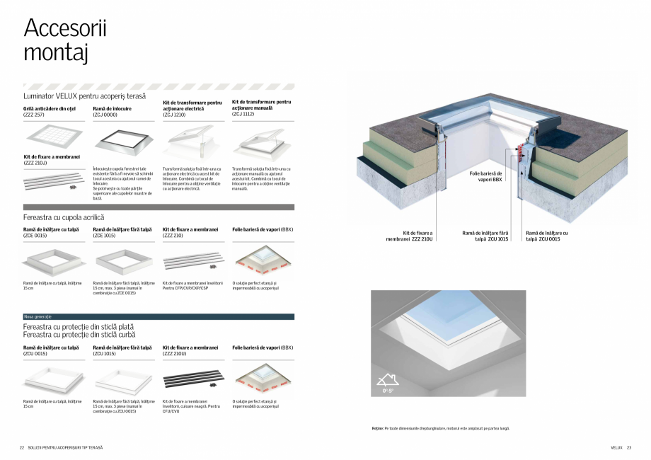 Pagina 12-NOUA GENERATIE de ferestre VELUX pentru acoperis terasa 2022 VELUX Catalog, brosura Romana acest...