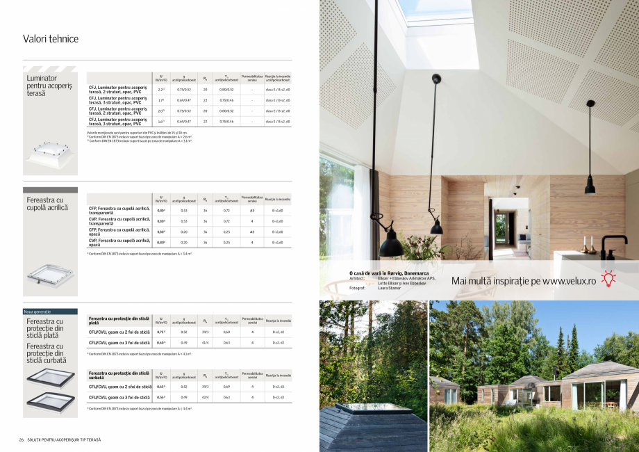 Pagina 14-NOUA GENERATIE de ferestre VELUX pentru acoperis terasa 2022 VELUX Catalog, brosura Romana n sticlă...