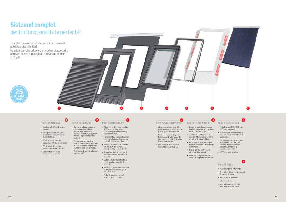 Pagina 35-Solutii VELUX pentru o mansarda inspirata 2022 VELUX Catalog, brosura Romana 

1,11

150 mm

0,27
...