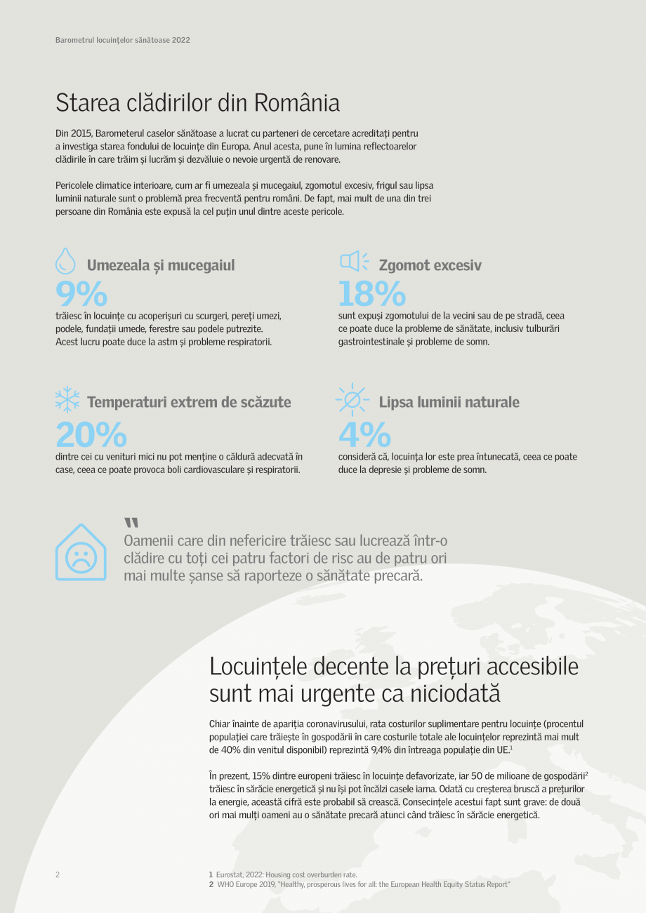 Pagina 2 - Barometrul Locuintelor Sanatoase 2022 VELUX Catalog, brosura Romana e scăzute

20%
...