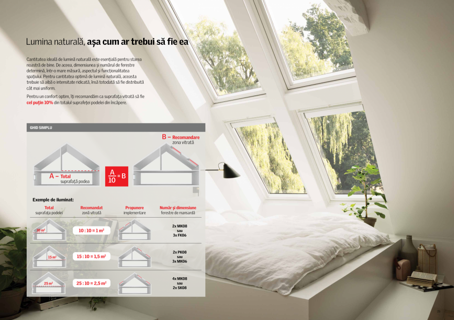 Pagina 13-Solutii VELUX pentru o mansarda inspirata - 2022 VELUX Catalog, brosura Romana i necesită...