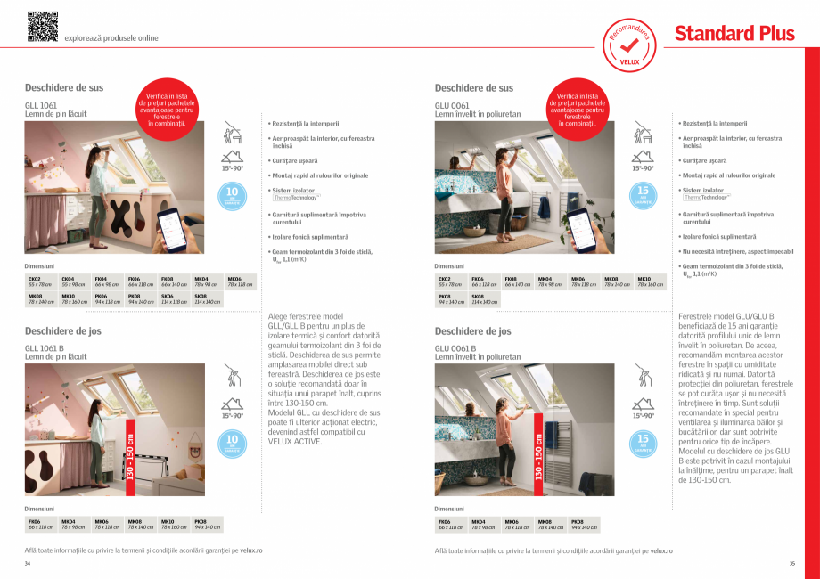 Pagina 18-Solutii VELUX pentru o mansarda inspirata - 2022 VELUX Catalog, brosura Romana solar.

Cum...