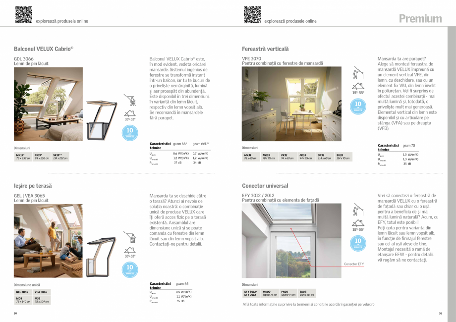 Pagina 26-Solutii VELUX pentru o mansarda inspirata - 2022 VELUX Catalog, brosura Romana e cu operare de
sus, ...