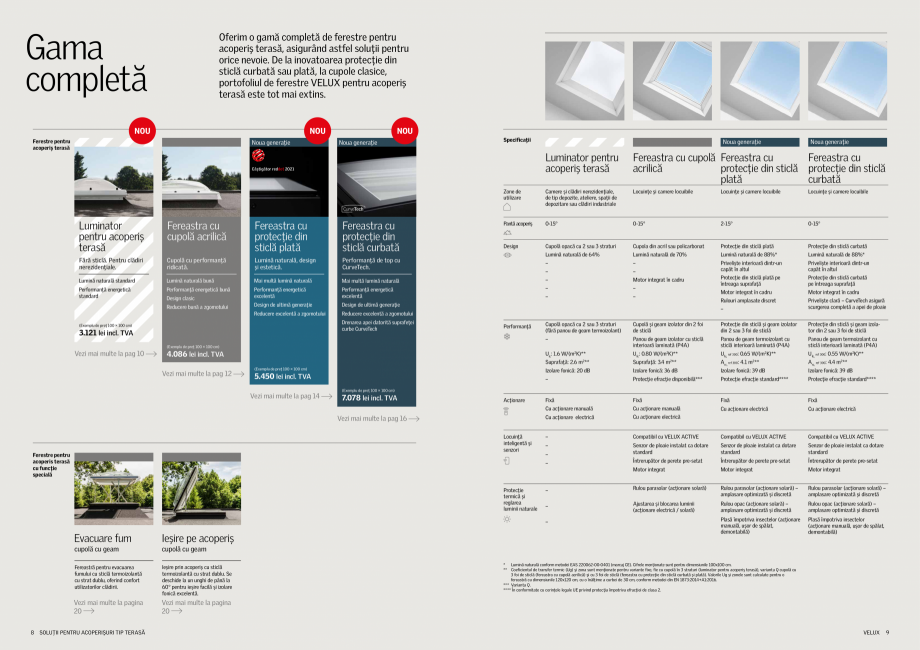 Pagina 5-NOUA GENERATIE de ferestre VELUX pentru acoperis terasa 2022 VELUX Catalog, brosura Romana ereastra ...
