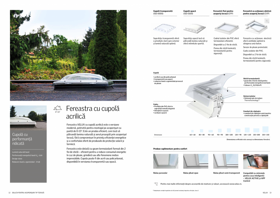 Pagina 7-NOUA GENERATIE de ferestre VELUX pentru acoperis terasa 2022 VELUX Catalog, brosura Romana �i geam...