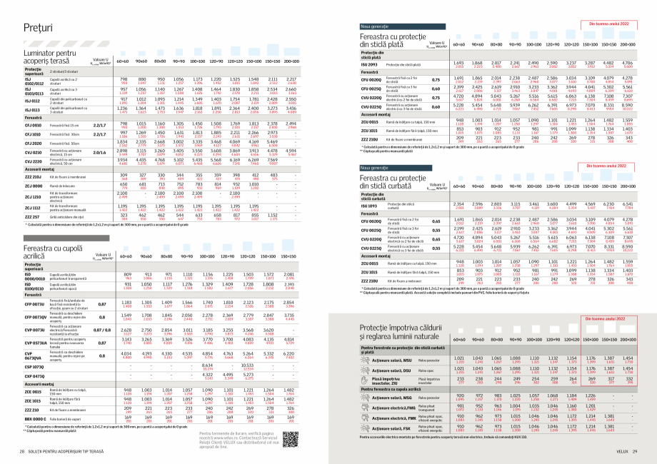 Pagina 15-NOUA GENERATIE de ferestre VELUX pentru acoperis terasa 2022 VELUX Catalog, brosura Romana � –...