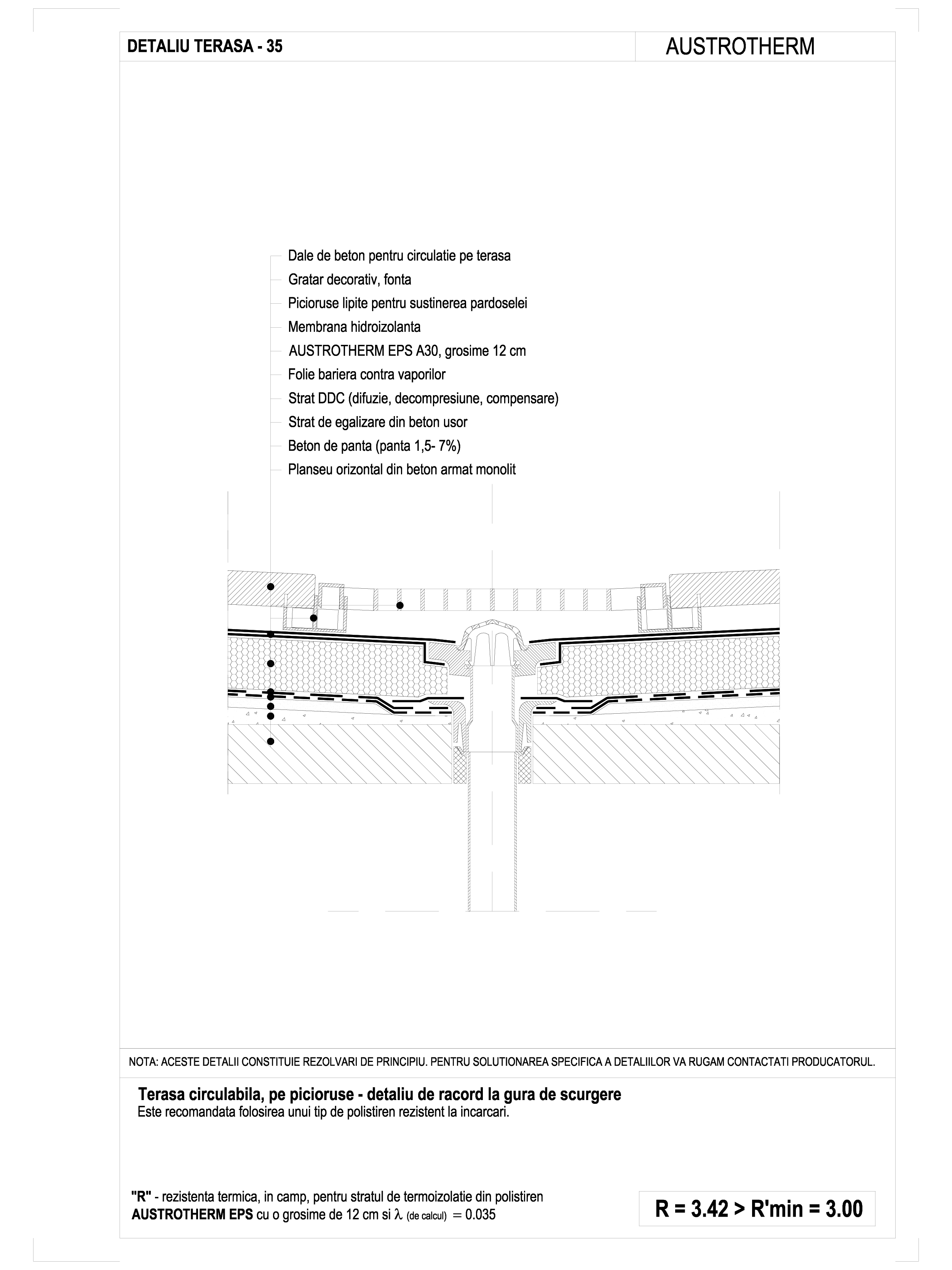 Cad Dwg Terasa Circulabila Pe Picioruse Detaliu De Racord La