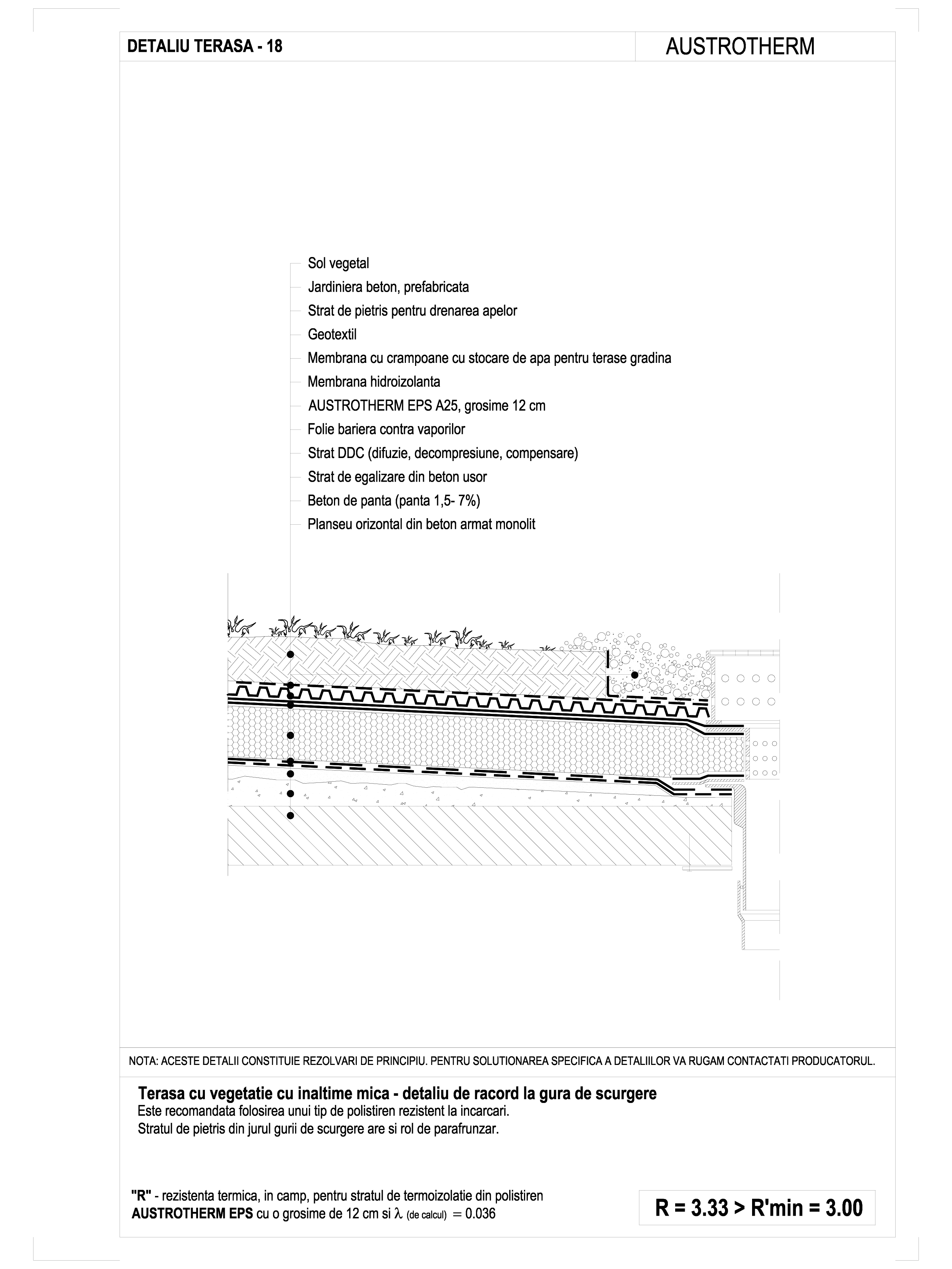 Cad Dwg Terasa Cu Vegetatie Cu Inaltime Mica Detaliu De Racord