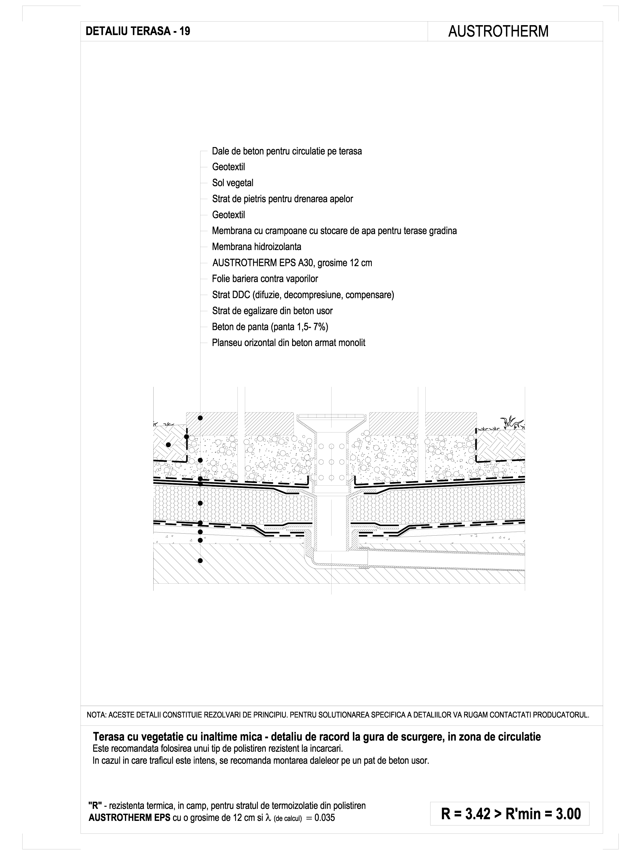Cad Dwg Terasa Cu Vegetatie Cu Inaltime Mica Detaliu In Zona De