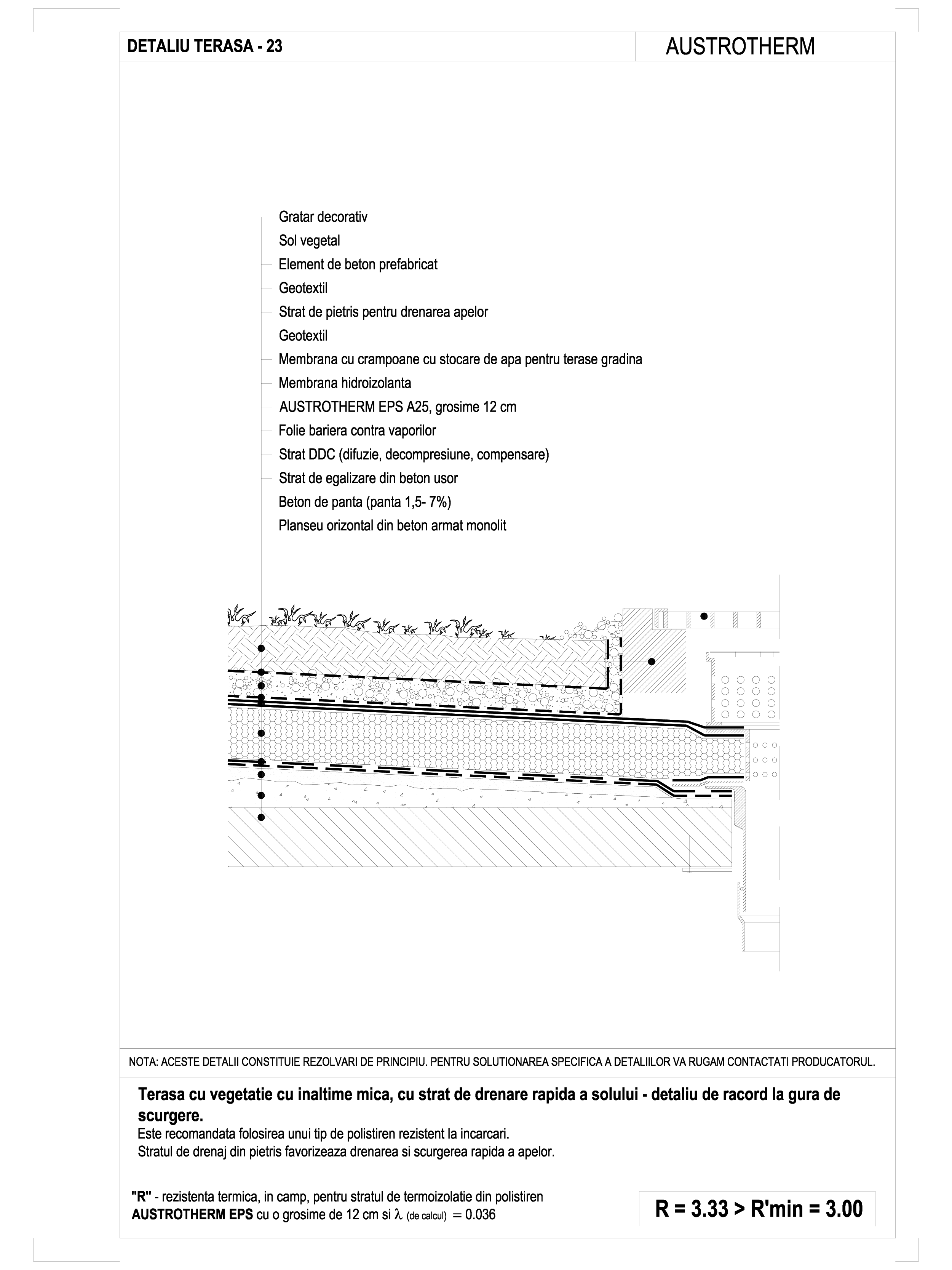 Cad Dwg Terasa Cu Vegetatie Cu Inaltime Mica Cu Strat De Dernare