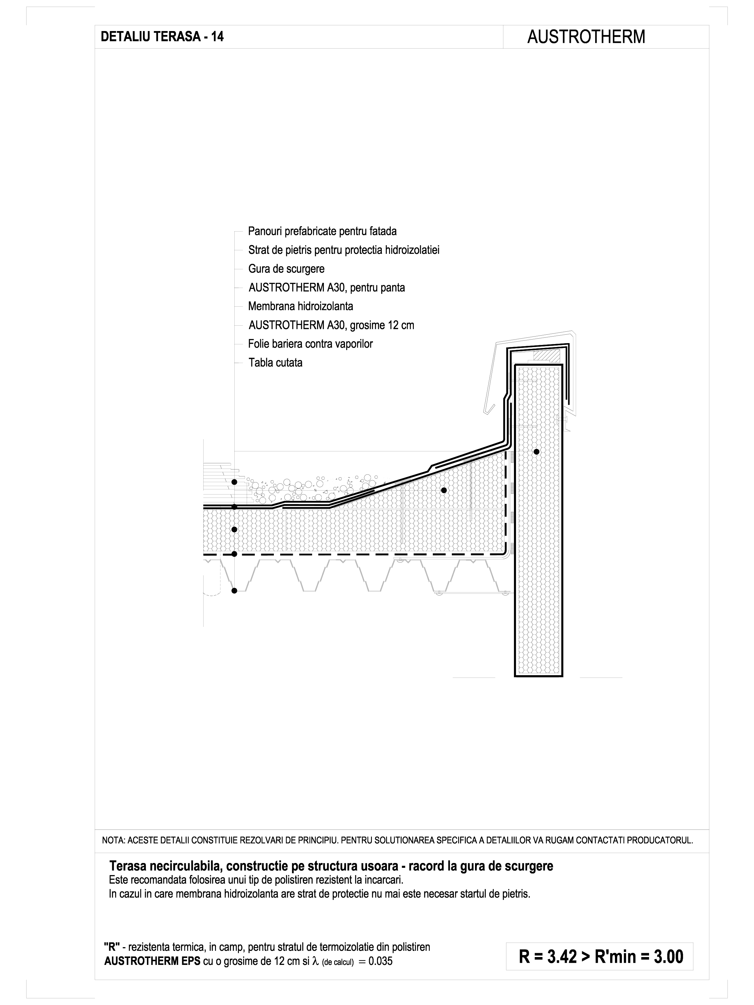 Cad Dwg Terasa Necirculabila Pe Structura Usoara Detaliu De