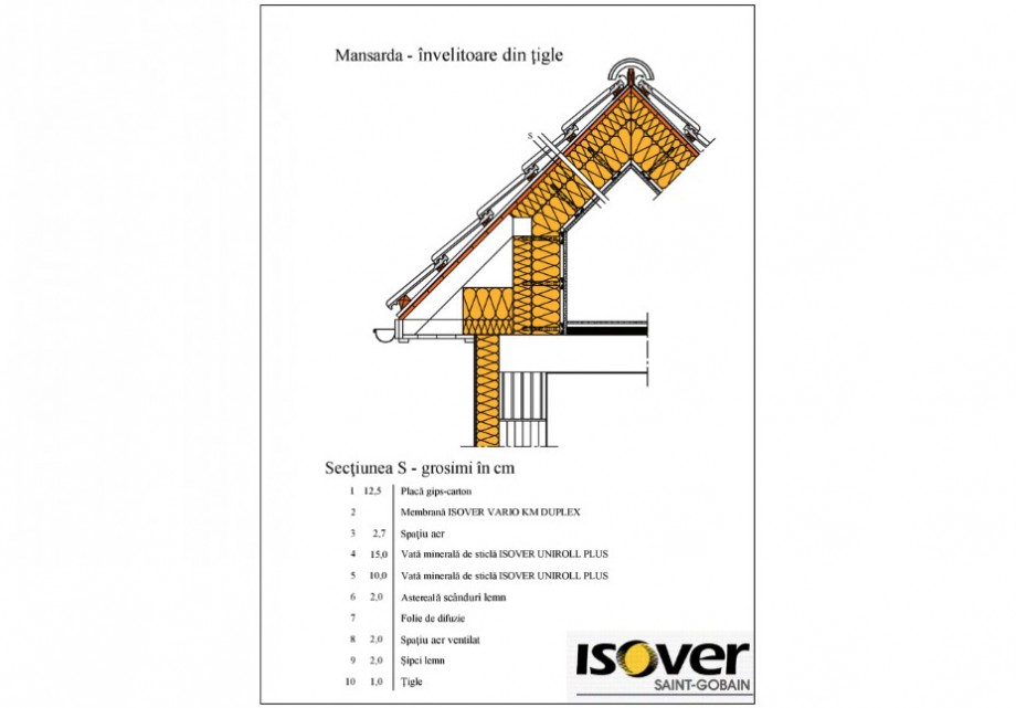 Pagina 1-CAD-PDF Mansarda invelitoare din tigla ISOVER Detaliu de produs UNIROLL PLUS, SISTEM VARIO® 