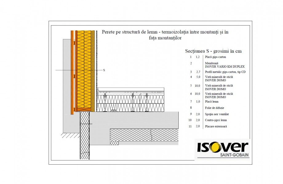 Pagina 1-CAD-PDF Casa pe structura de lemn - izolatie intre montanti si in fata montantilor ISOVER Detaliu de...