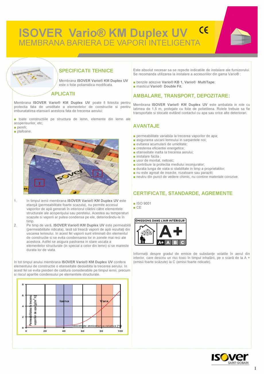 Pagina 1-Membrana bariera de vapori  inteligenta ISOVER VARIO® KM Duplex UV ISOVER SISTEM VARIO® Fisa...