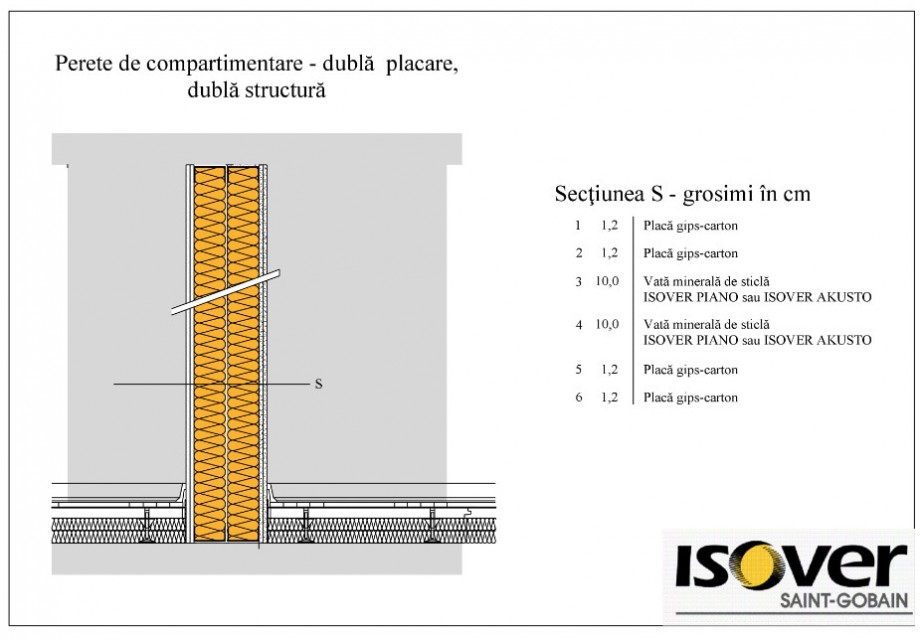 Pagina 1-CAD-PDF Perete compartimentare dubla placare ISOVER Detaliu de montaj AKUSTO 