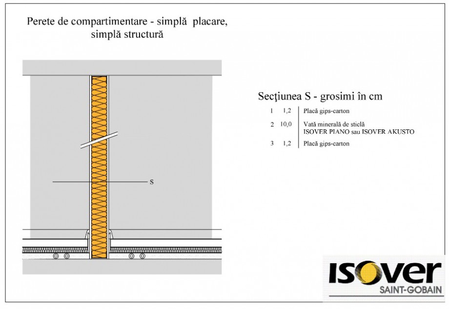 Pagina 1-CAD-PDF Perete compartimentare simpla placare ISOVER Detaliu de montaj AKUSTO 