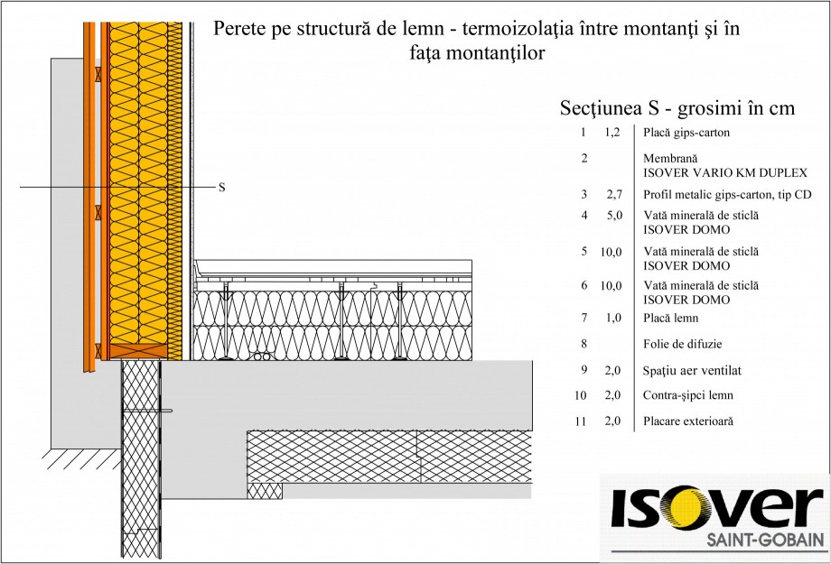 Pagina 1-CAD-PDF Casa pe structura de lemn - Izolatie intre montanti si in fata montantilor ISOVER Detaliu de...