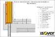 Casa pe structura de lemn - Izolatie intre montanti si in fata montantilor ISOVER - DOMO