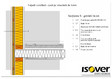 Casa pe structura de lemn - Fatada ventilata ISOVER - FORTE (ROLA)