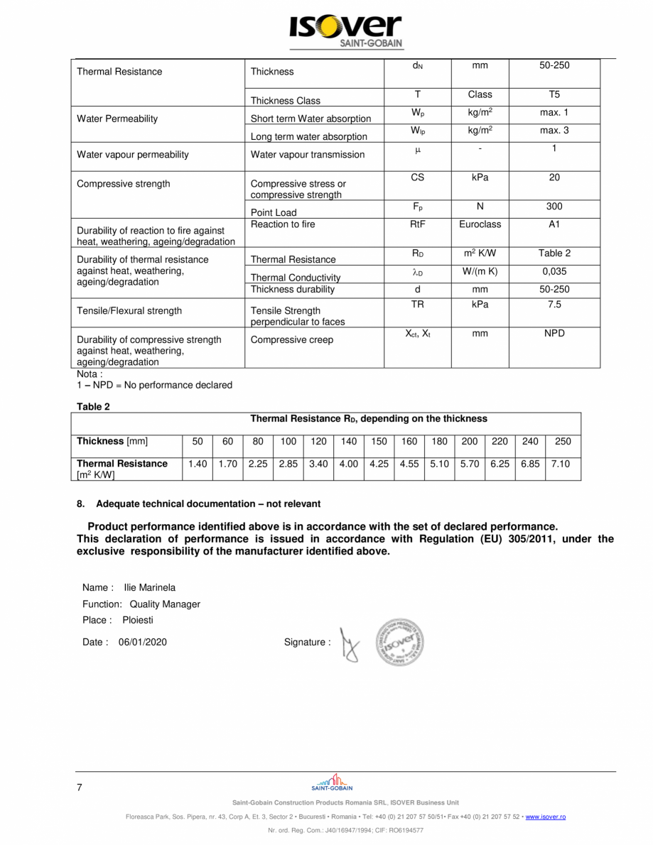 Pagina 7 - Declaratie de performanta pentru vata minerala bazaltica ISOVER FASSADE  Certificare...
