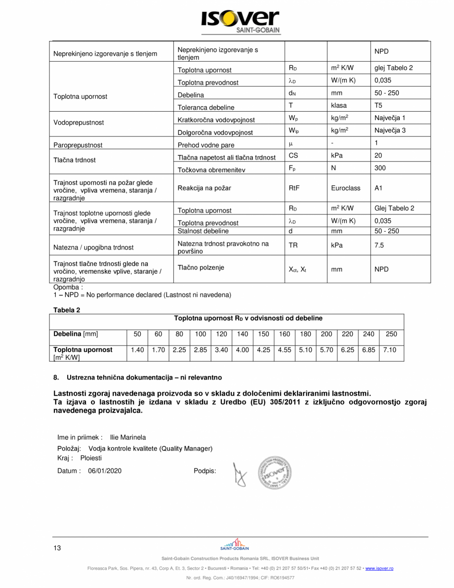 Pagina 13 - Declaratie de performanta pentru vata minerala bazaltica ISOVER FASSADE  Certificare...