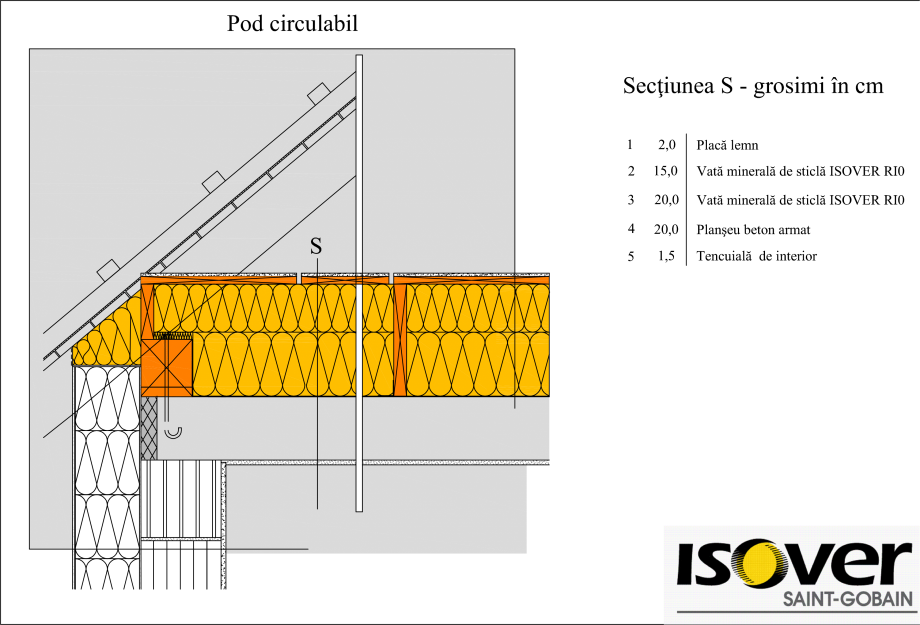 Pagina 1-CAD-DWG Termoizolatie pentru pod circulabil ISOVER Detaliu de produs RIO PLUS 