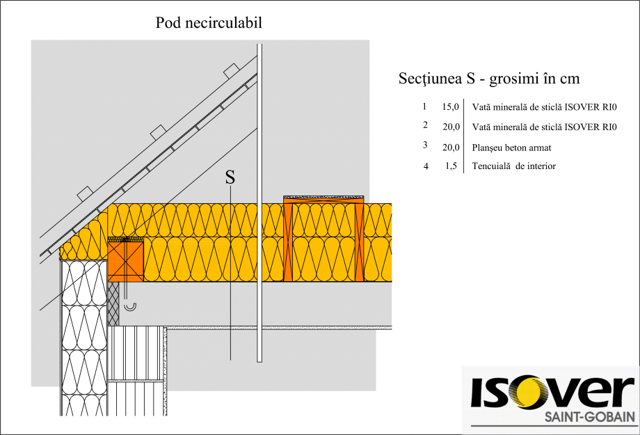 Pagina 1 - CAD-DWG Termoizolatie pentru pod necirculabil ISOVER Detaliu de produs RIO PLUS 