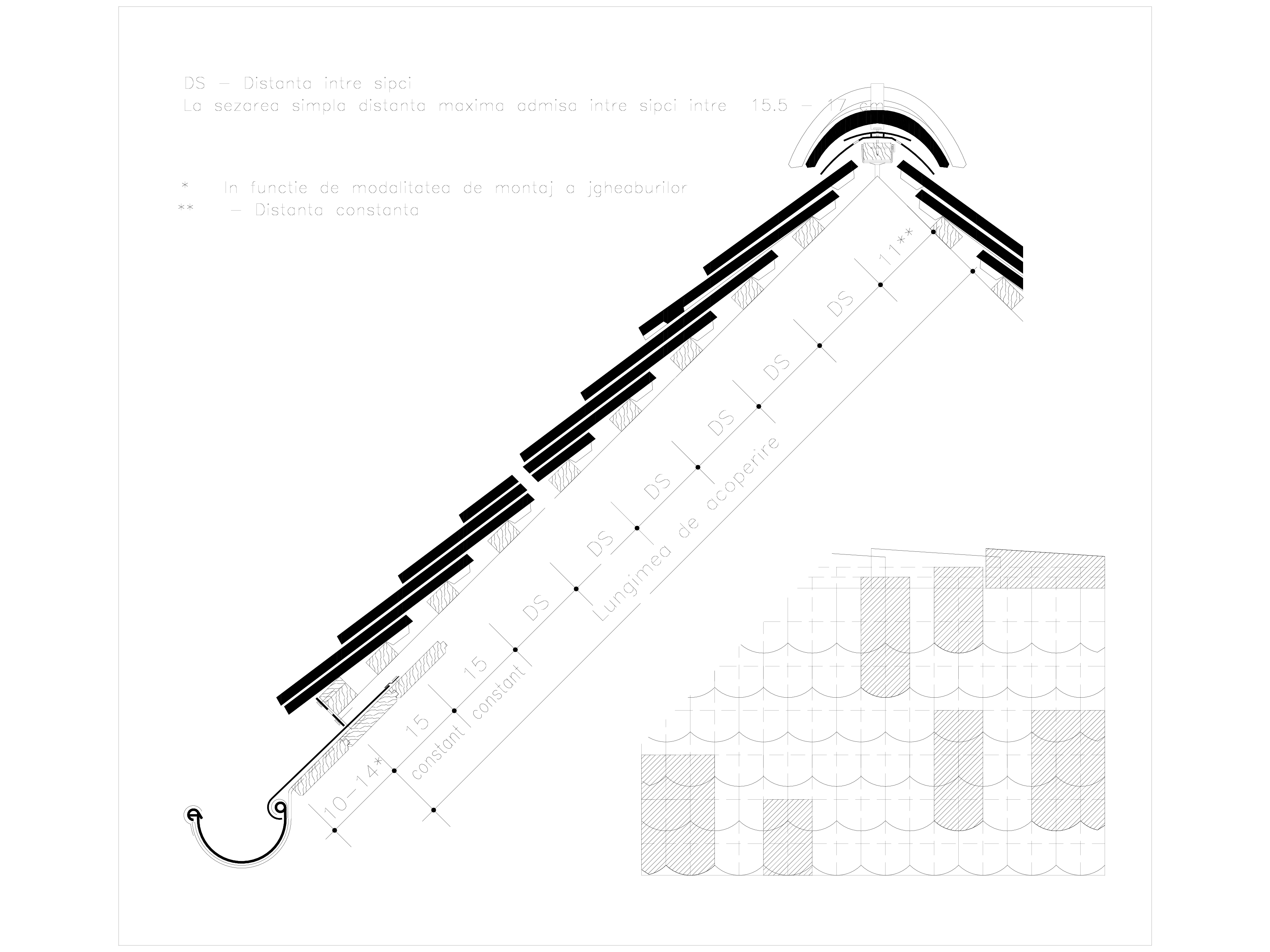 Cad Dwg Calculul Distantei Intre Sipci Tigla Profilata Bramac Detaliu De Montaj