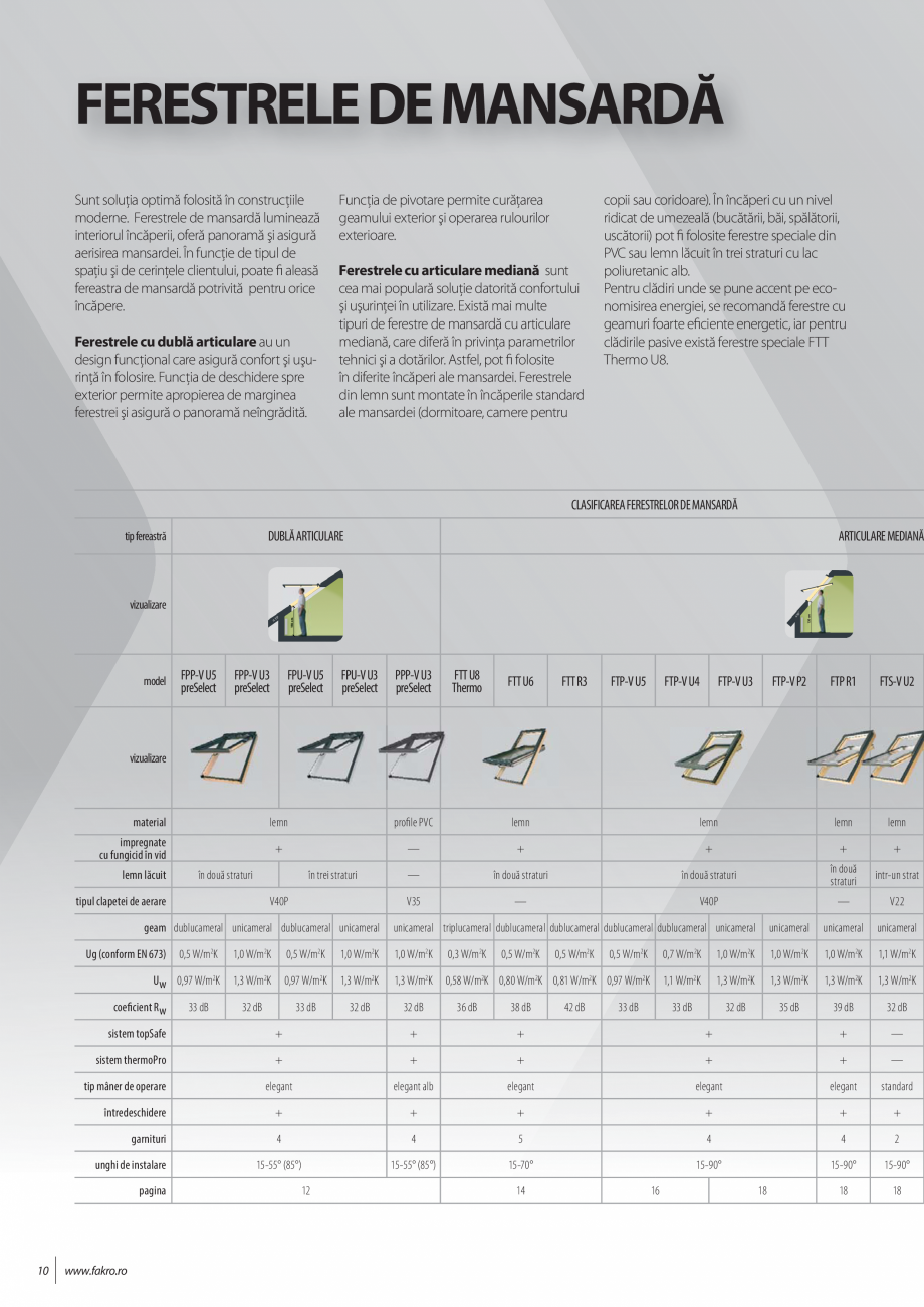 Pagina 9-Lista de preturi ferestre de mansarda FAKRO Catalog, brosura Romana  care
au clasa de siguranţă...