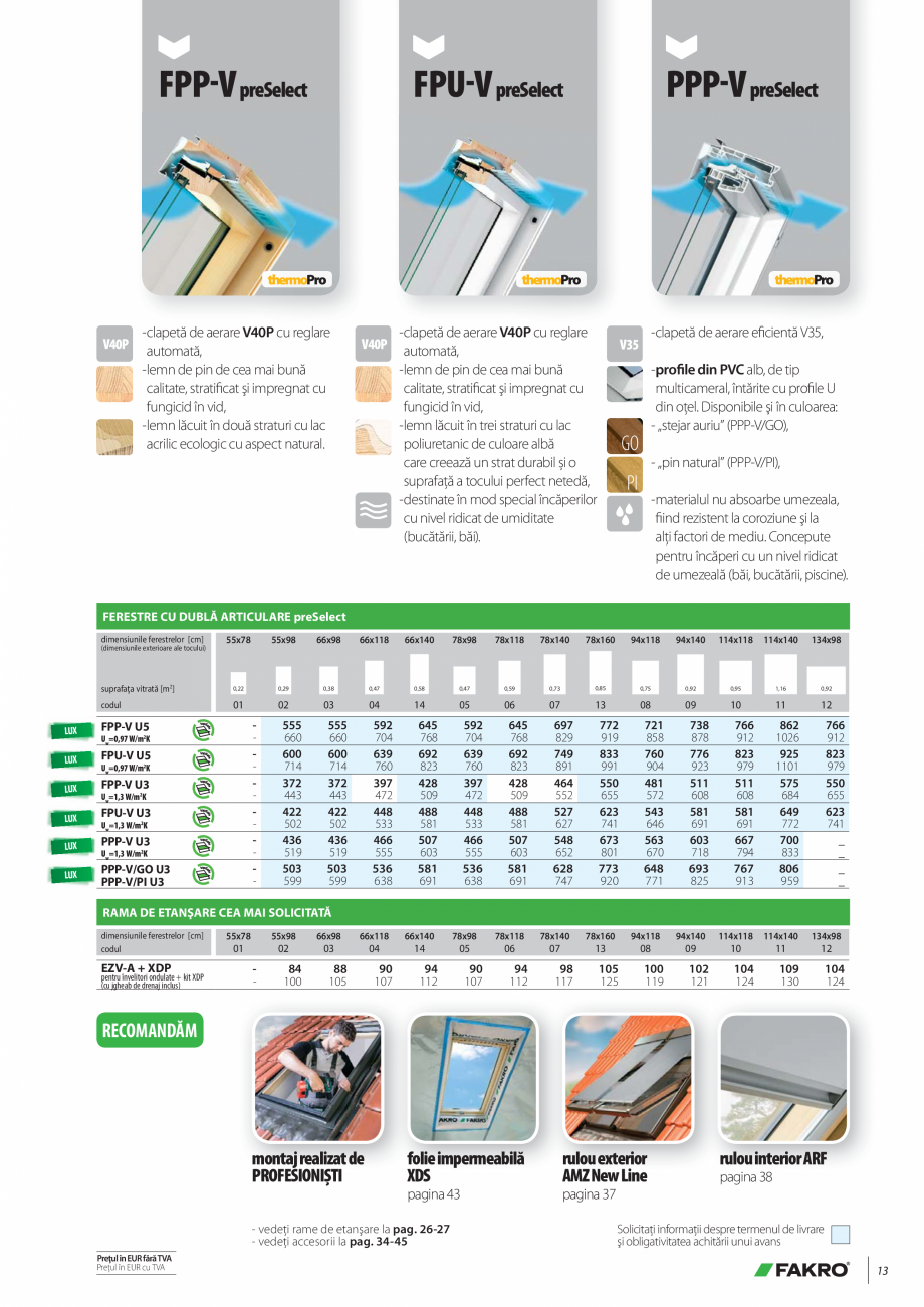 Pagina 12-Lista de preturi ferestre de mansarda FAKRO Catalog, brosura Romana , ferestrele de
mansardă...