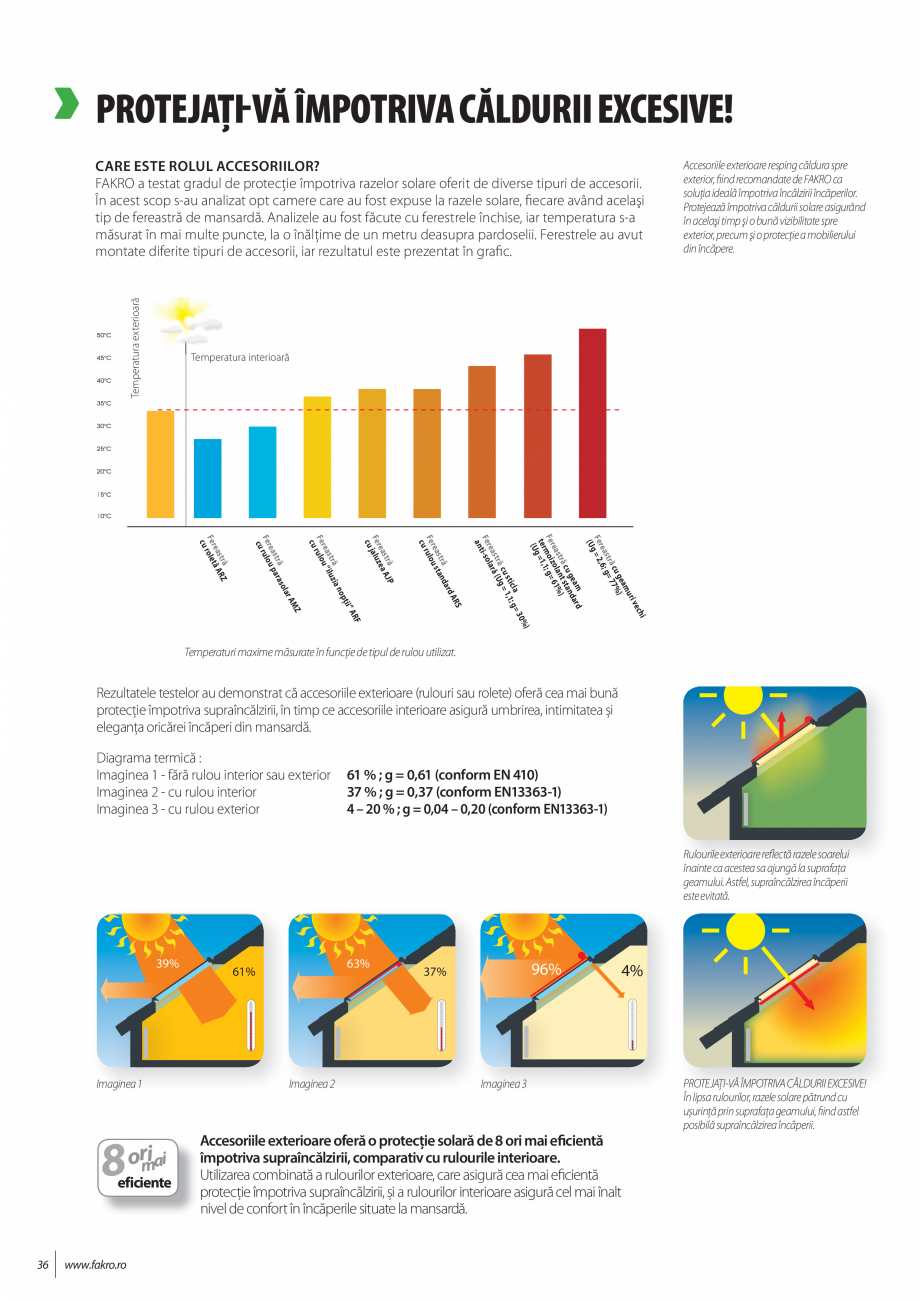 Pagina 36-Lista de preturi ferestre de mansarda FAKRO Catalog, brosura Romana HV-AT Thermo)
-lemn de pin de...