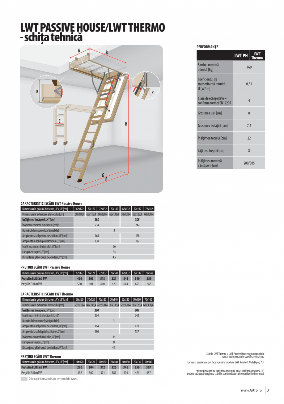 Pagina 3-Lista de preturi scari de acces la pod FAKRO LWF 45, LTK Energy, LWL Lux, LWZ Plus, LWK Komfort, LWS...