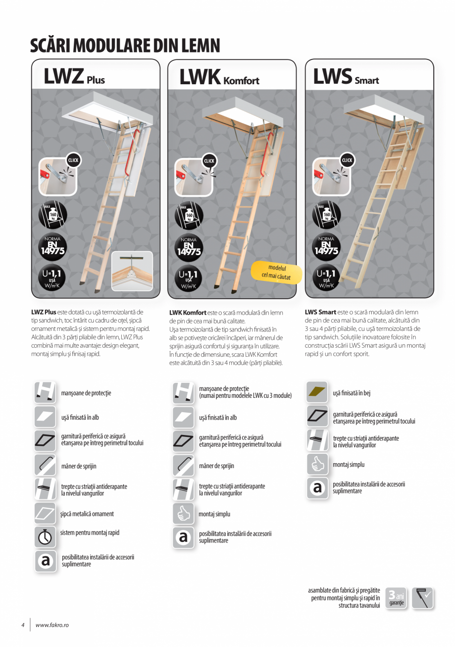 Pagina 4-Lista de preturi scari de acces la pod FAKRO LWF 45, LTK Energy, LWL Lux, LWZ Plus, LWK Komfort, LWS...
