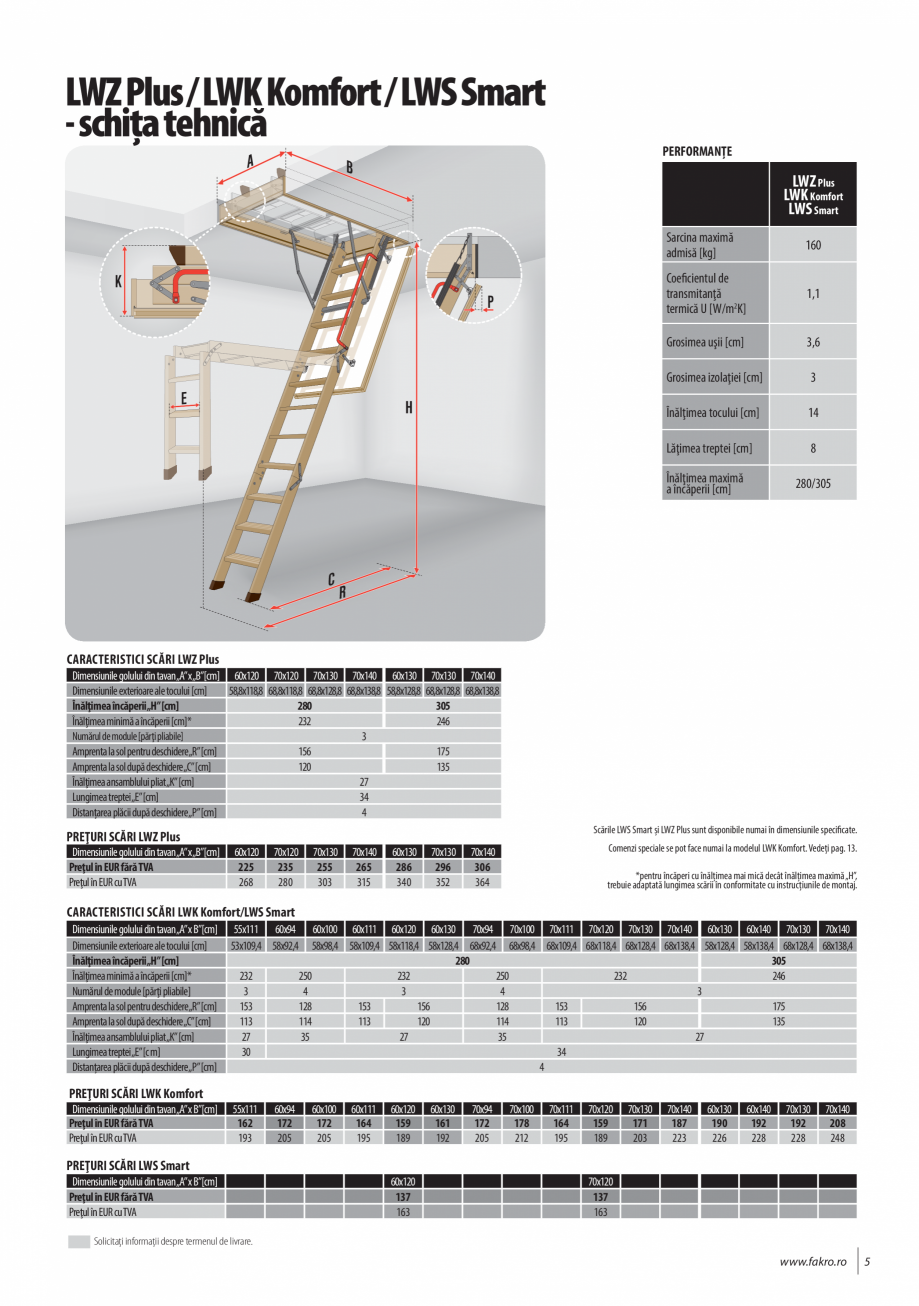 Pagina 5-Lista de preturi scari de acces la pod FAKRO LWF 45, LTK Energy, LWL Lux, LWZ Plus, LWK Komfort, LWS...