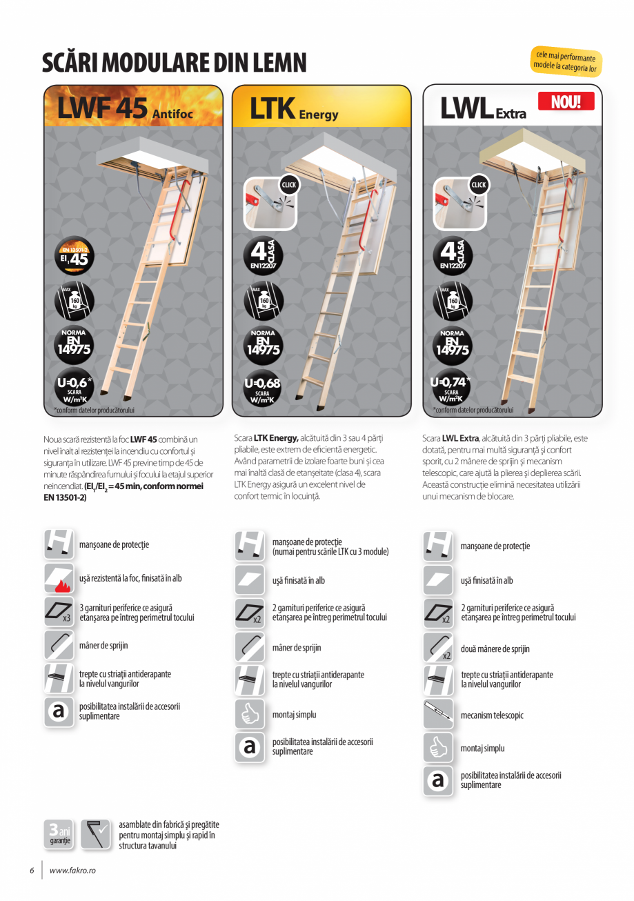 Pagina 6-Lista de preturi scari de acces la pod FAKRO LWF 45, LTK Energy, LWL Lux, LWZ Plus, LWK Komfort, LWS...