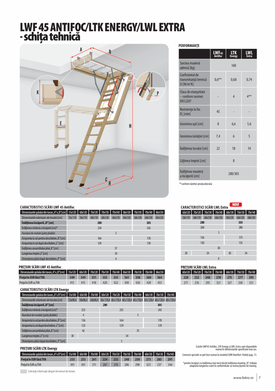 Pagina 7-Lista de preturi scari de acces la pod FAKRO LWF 45, LTK Energy, LWL Lux, LWZ Plus, LWK Komfort, LWS...