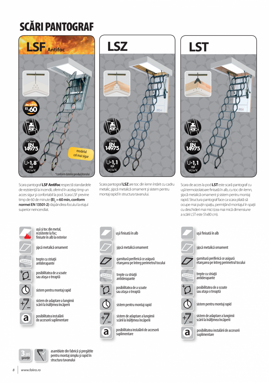 Pagina 8-Lista de preturi scari de acces la pod FAKRO LWF 45, LTK Energy, LWL Lux, LWZ Plus, LWK Komfort, LWS...