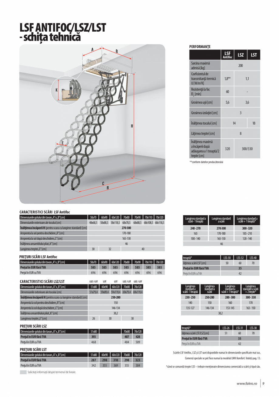 Pagina 9-Lista de preturi scari de acces la pod FAKRO LWF 45, LTK Energy, LWL Lux, LWZ Plus, LWK Komfort, LWS...