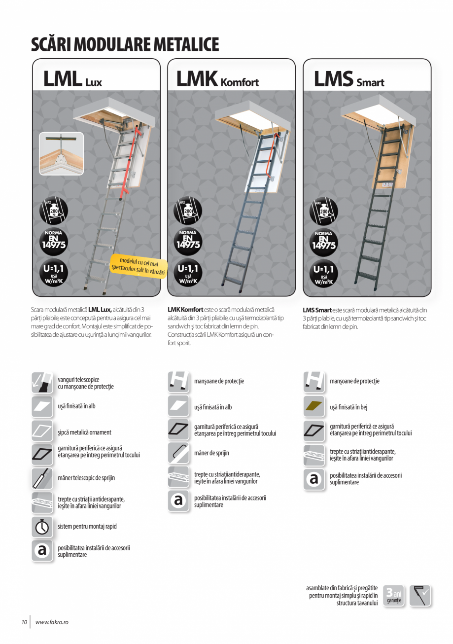 Pagina 10-Lista de preturi scari de acces la pod FAKRO LWF 45, LTK Energy, LWL Lux, LWZ Plus, LWK Komfort, LWS...
