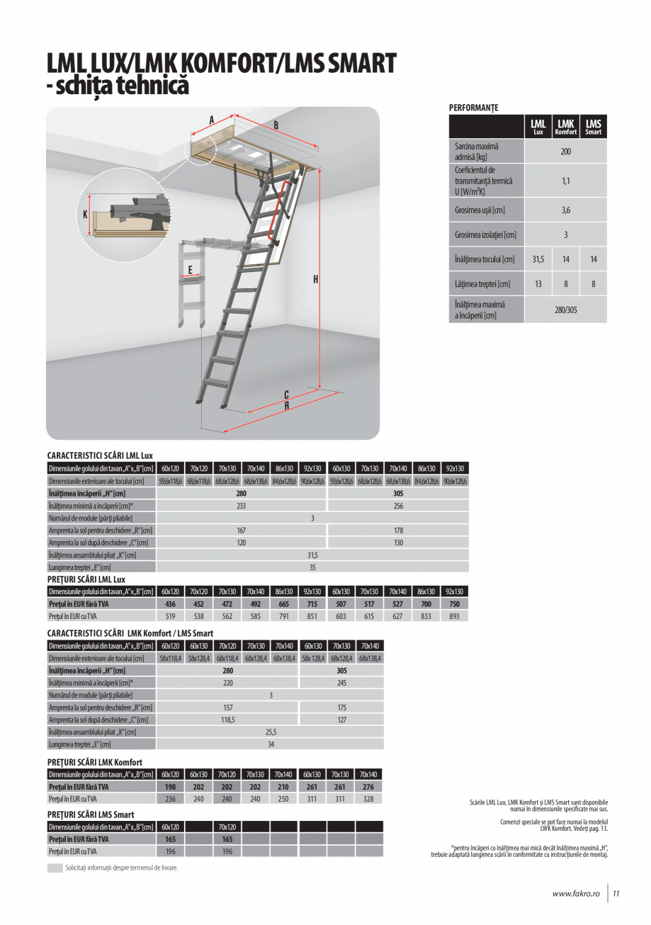 Pagina 11-Lista de preturi scari de acces la pod FAKRO LWF 45, LTK Energy, LWL Lux, LWZ Plus, LWK Komfort, LWS...