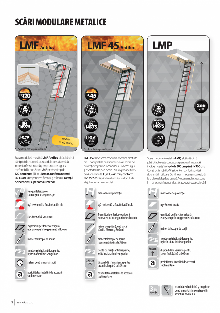 Pagina 12-Lista de preturi scari de acces la pod FAKRO LWF 45, LTK Energy, LWL Lux, LWZ Plus, LWK Komfort, LWS...