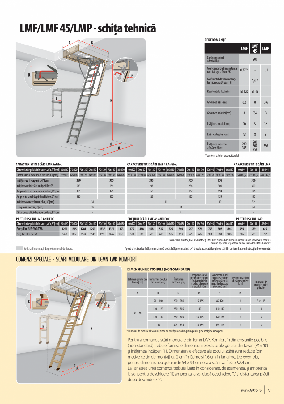 Pagina 13-Lista de preturi scari de acces la pod FAKRO LWF 45, LTK Energy, LWL Lux, LWZ Plus, LWK Komfort, LWS...