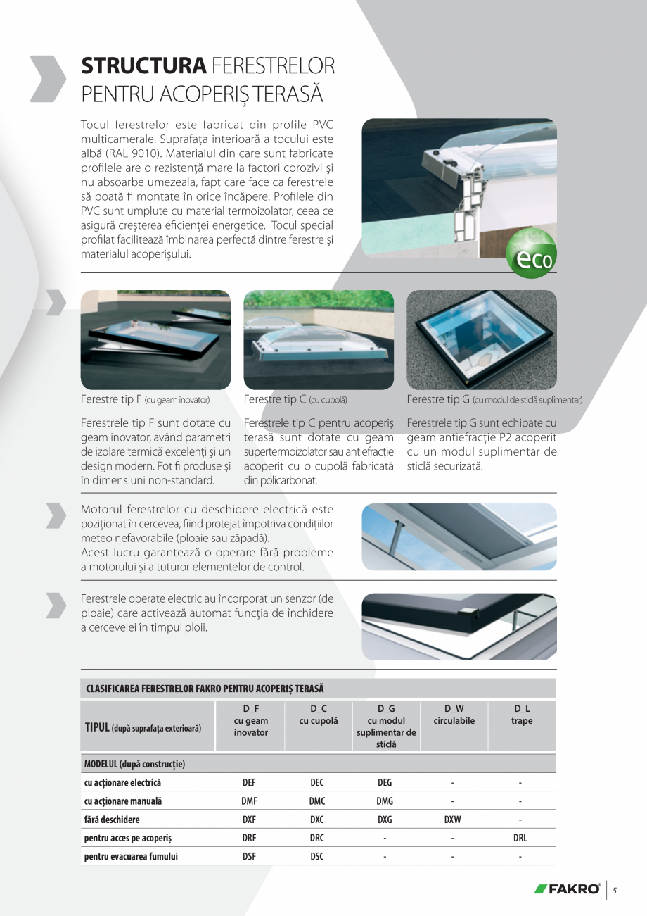 Pagina 5-Lista de preturi ferestre pentru acoperis terasa FAKRO Catalog, brosura Romana ip G (cu modul de...